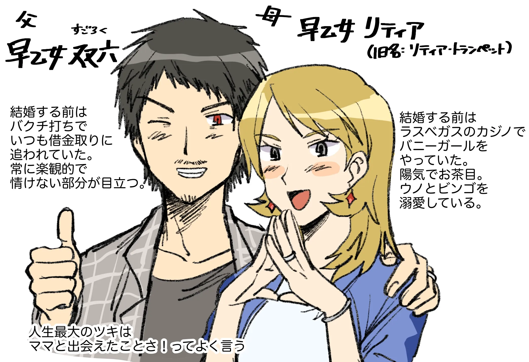 キャラB漫画