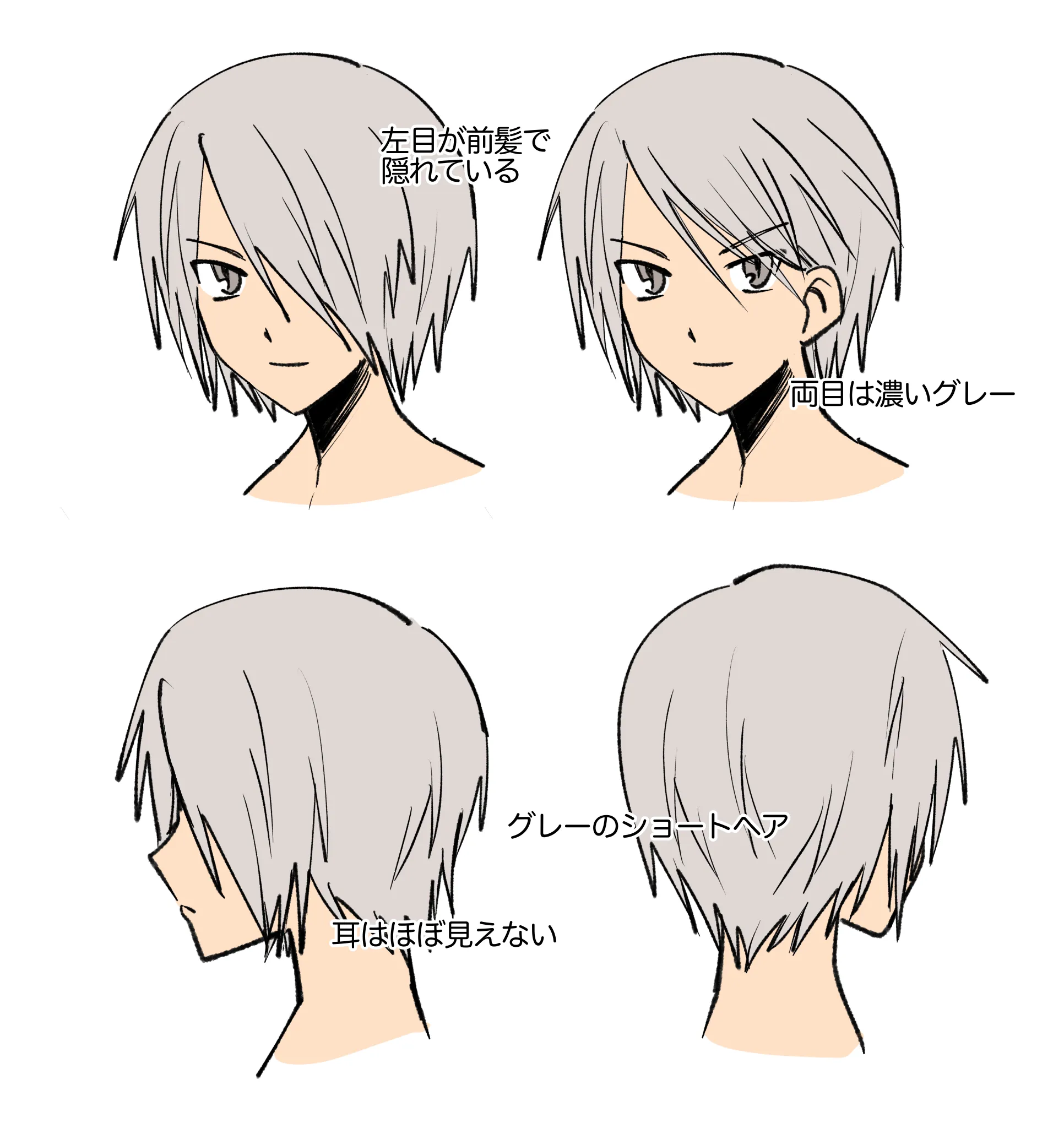 キャラB漫画
