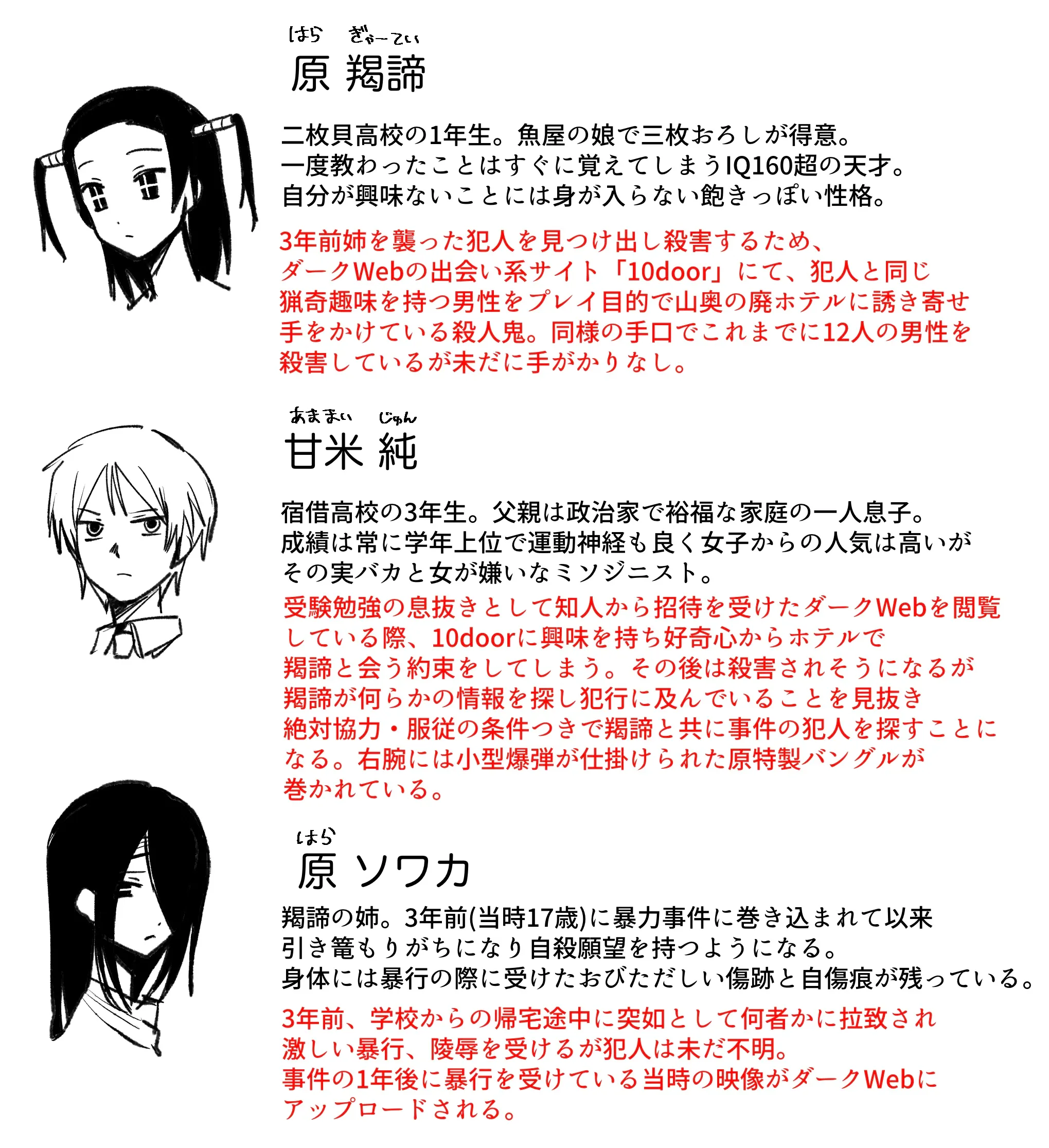 ページ2